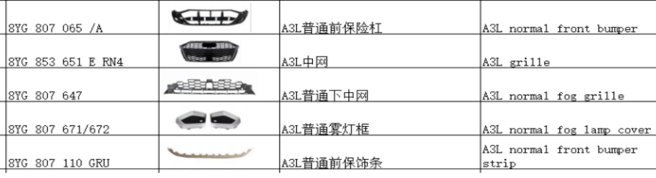 Front Bumper Assy AU1021660 for 奥迪 Audi