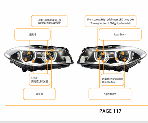F10 Upgrade To G30 Head Lamp MTP-F10-063 for BMW