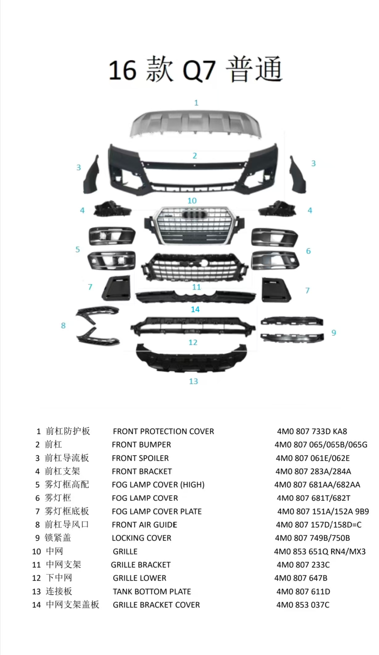 Front Bumper Assy AU0111660C0 for 奥迪 Audi